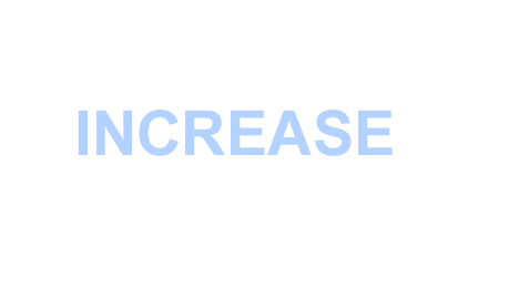 Up to 25% increase in reimbursement for complex claims