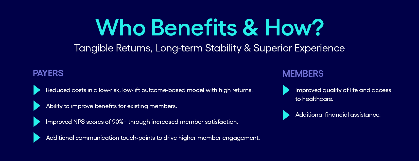 SSDI Who Benefits and How SSDI Who Benefits and How?